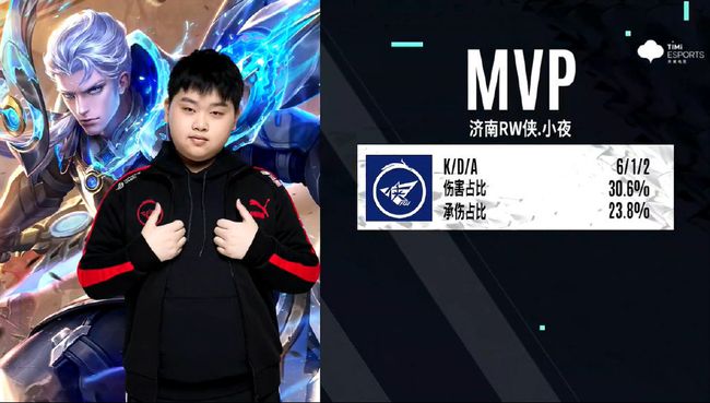 同时利用空 同时利用空