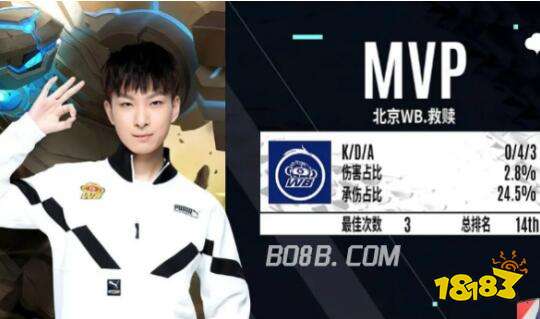 上赛季末期 上赛季末期