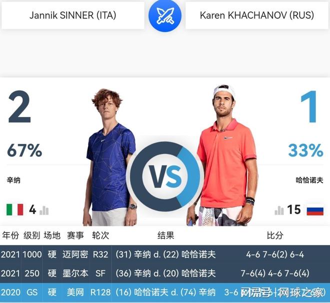 未来充满期 未来充满期