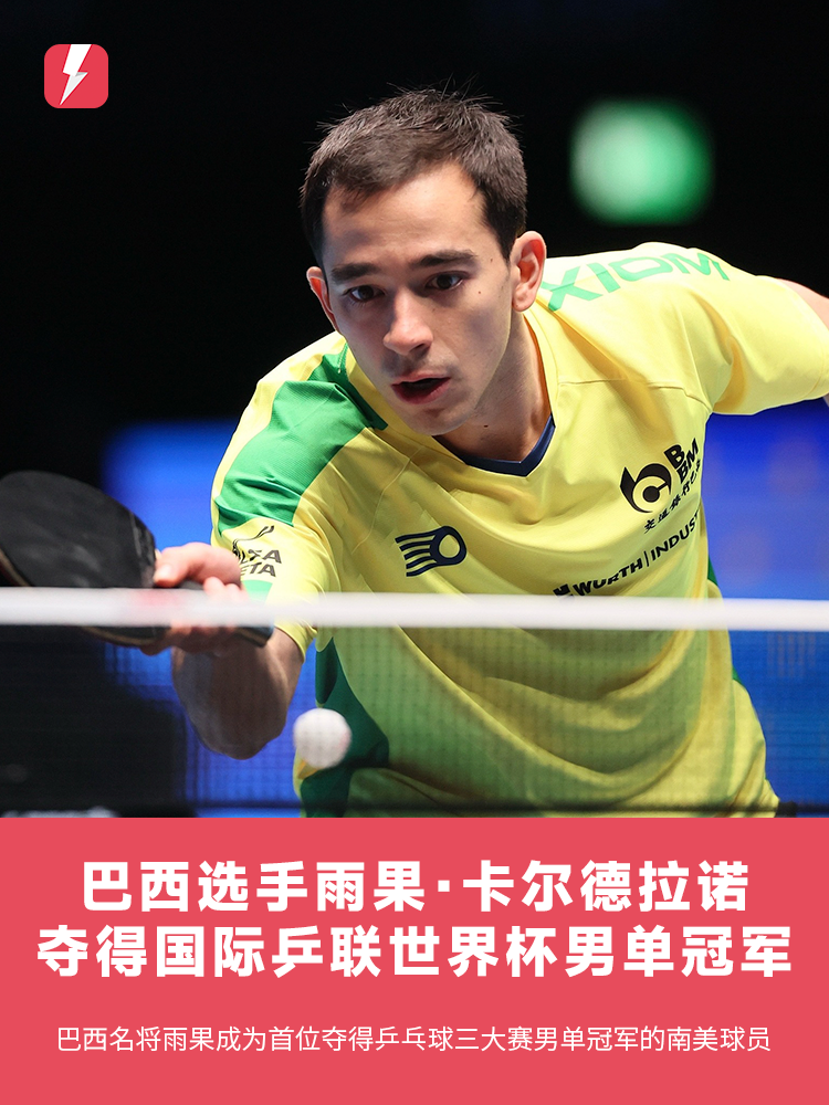 将此方法复 将此方法复